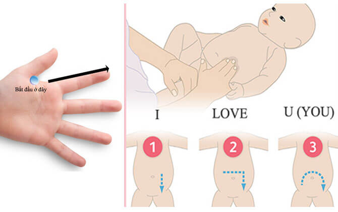 kiểu mát xa  love you